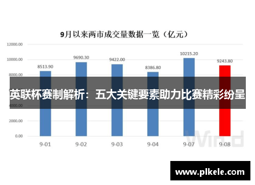 英联杯赛制解析：五大关键要素助力比赛精彩纷呈